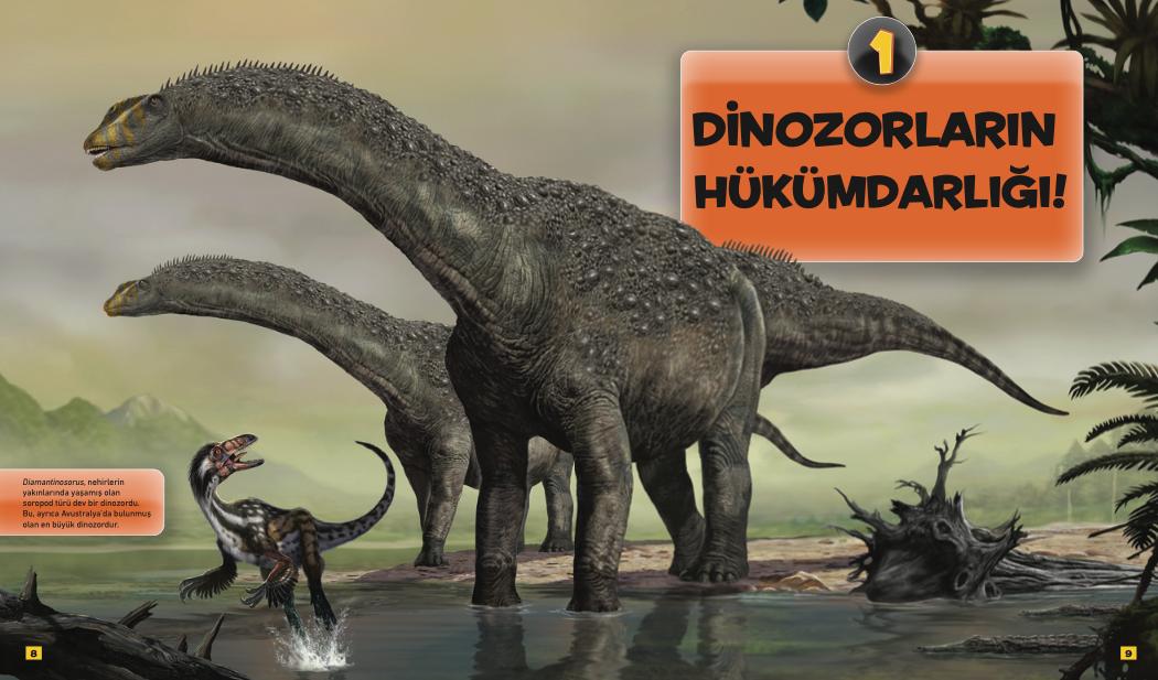 Dinozorlar Hakkında Herşey