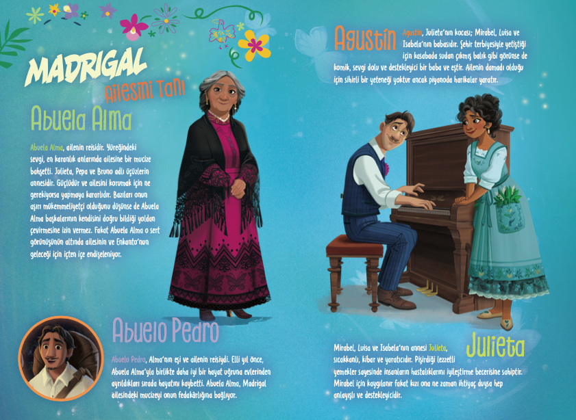 Disney ENKANTO Sihirli Dünya Ailenin Gücü