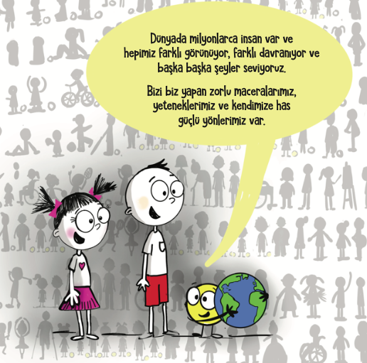 Dünyadaki Noktanı Bulmak