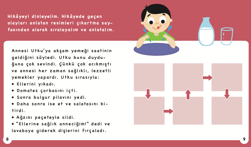 Etkinliklerle Minik Minik Kodluyoruz 2