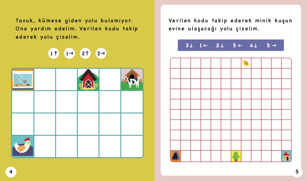 Etkinliklerle Minik Minik Kodluyoruz 2