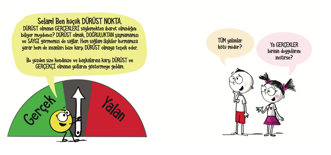 Küçük Dürüst Nokta