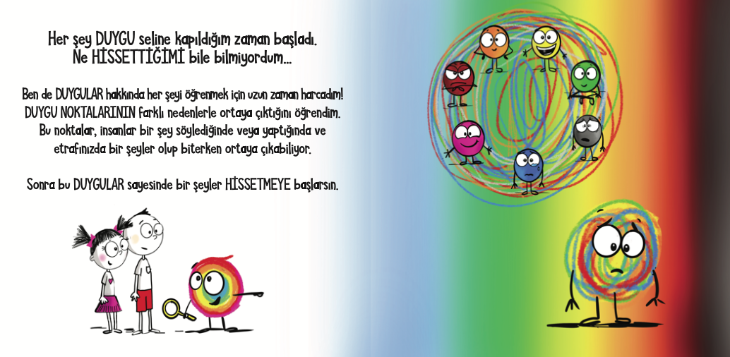 Küçük Duygusal NOKTA  Duygu Dedektifi