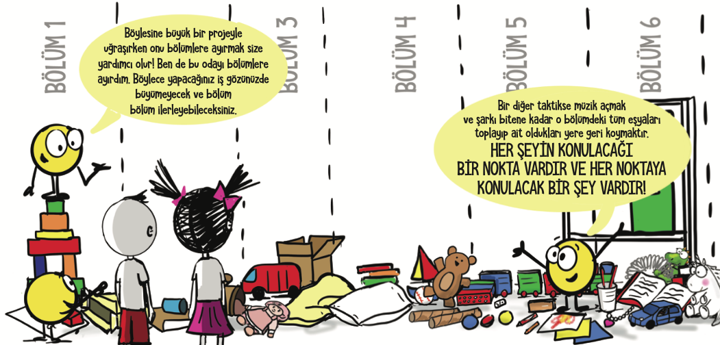 Küçük Düzenli Nokta