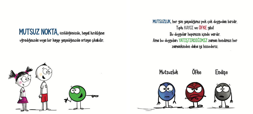 Küçük Mutsuz NOKTA