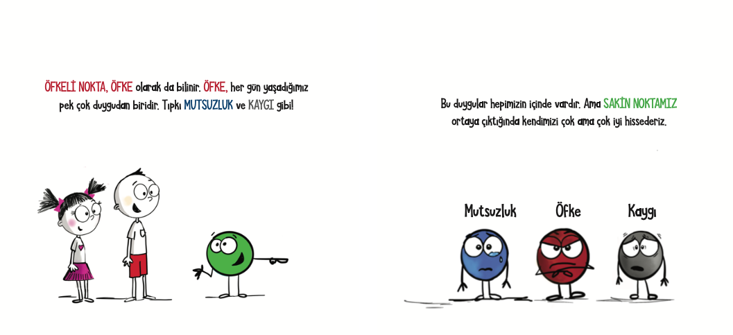 Küçük Öfkeli NOKTA