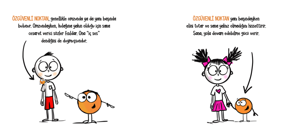 Küçük Özgüvenli NOKTA