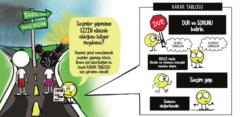 Küçük Sorumluluk Noktası