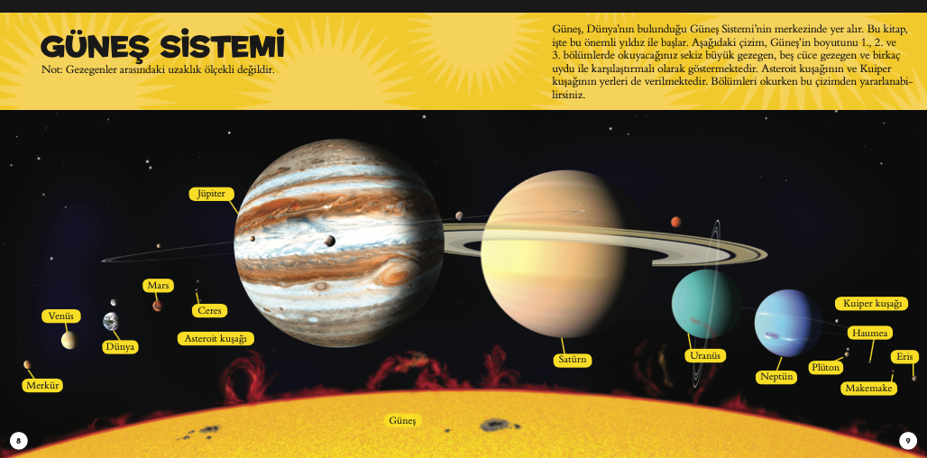 National Geographic İlk Uzay Kitabım