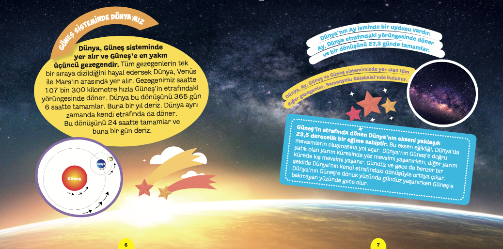 NG Kids Uzayı Keşfediyorum Dünya