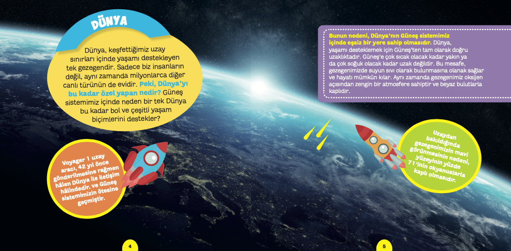NG Kids Uzayı Keşfediyorum Dünya
