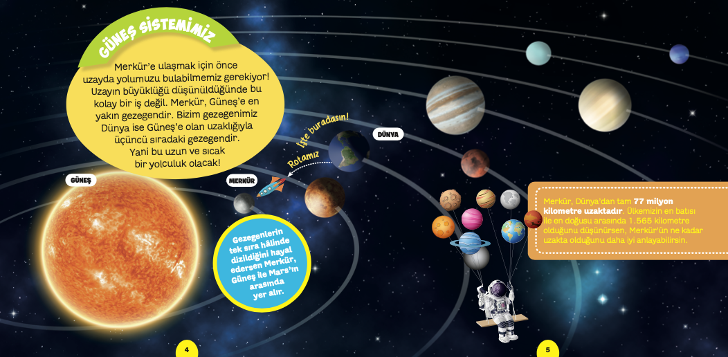 NG Kids Uzayı Keşfediyorum Merkür
