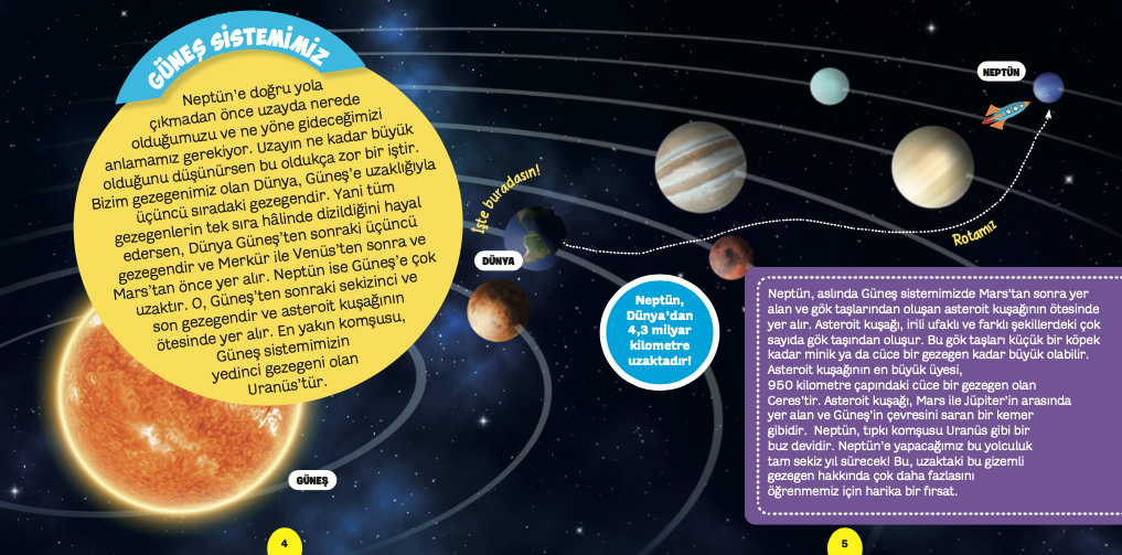 NG Kids Uzayı Keşfediyorum Neptün