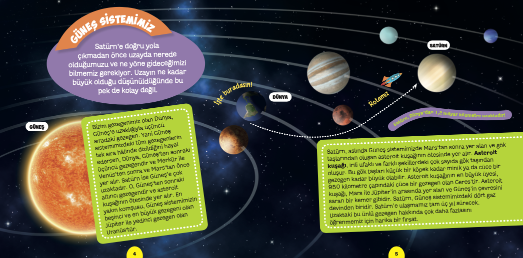 NG Kids Uzayı Keşfediyorum Satürn