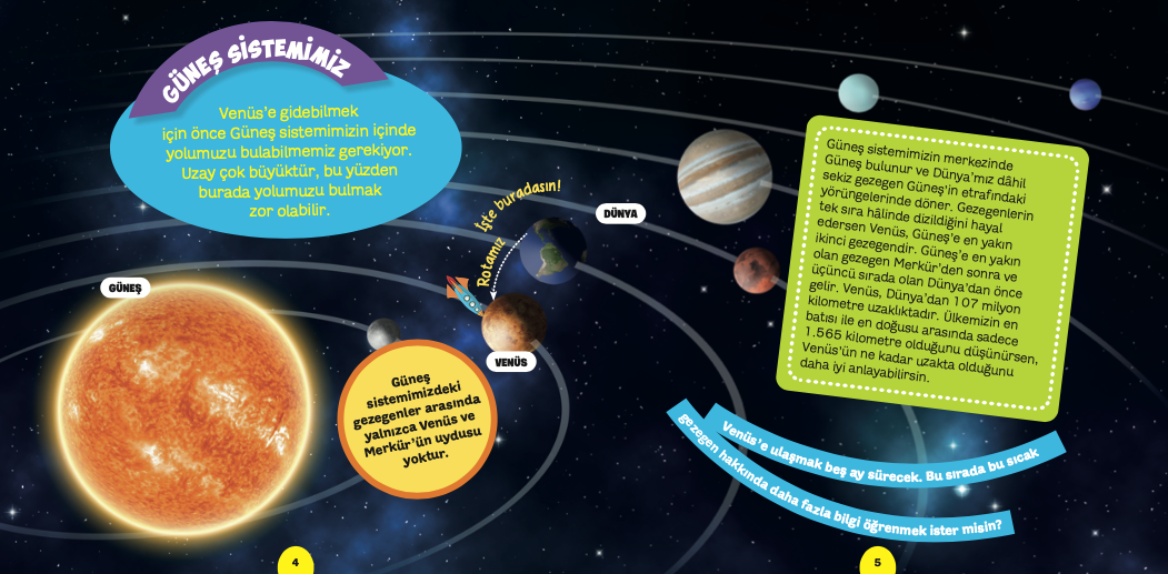 NG Kids Uzayı Keşfediyorum Venüs