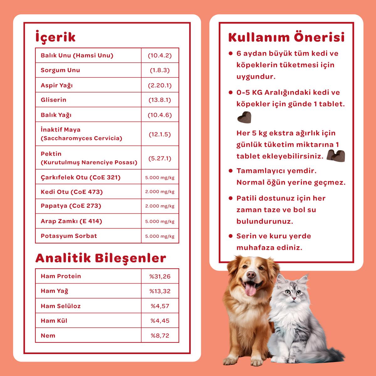 Vet's Plus Calming Kedi ve Köpekler İçin Sakinleştirici Çiğnenebilir Tablet (60'lı)