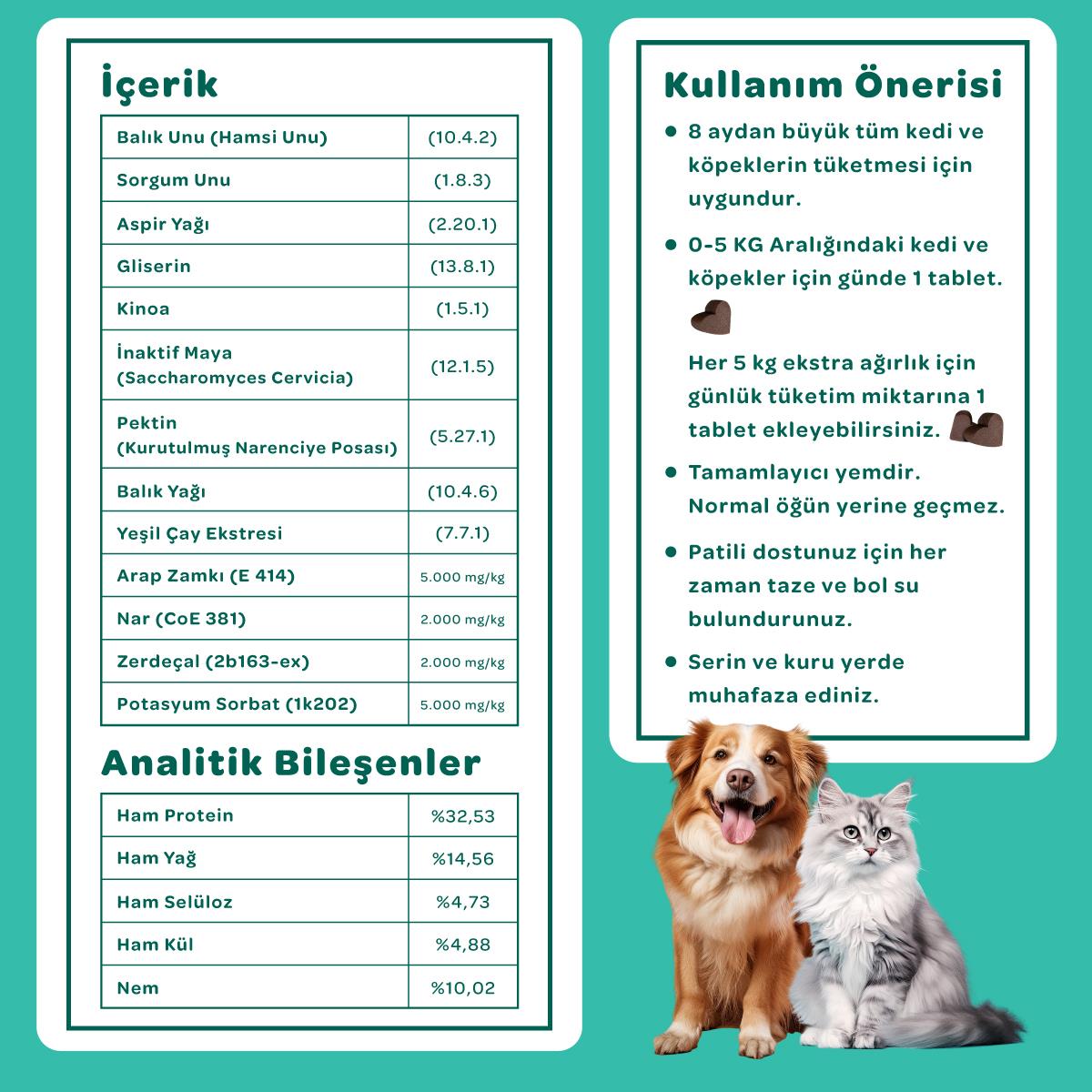 Vet's Plus Dental Kedi ve Köpekler İçin Diş Bakımı Çiğnenebilir Tablet (60'lı)