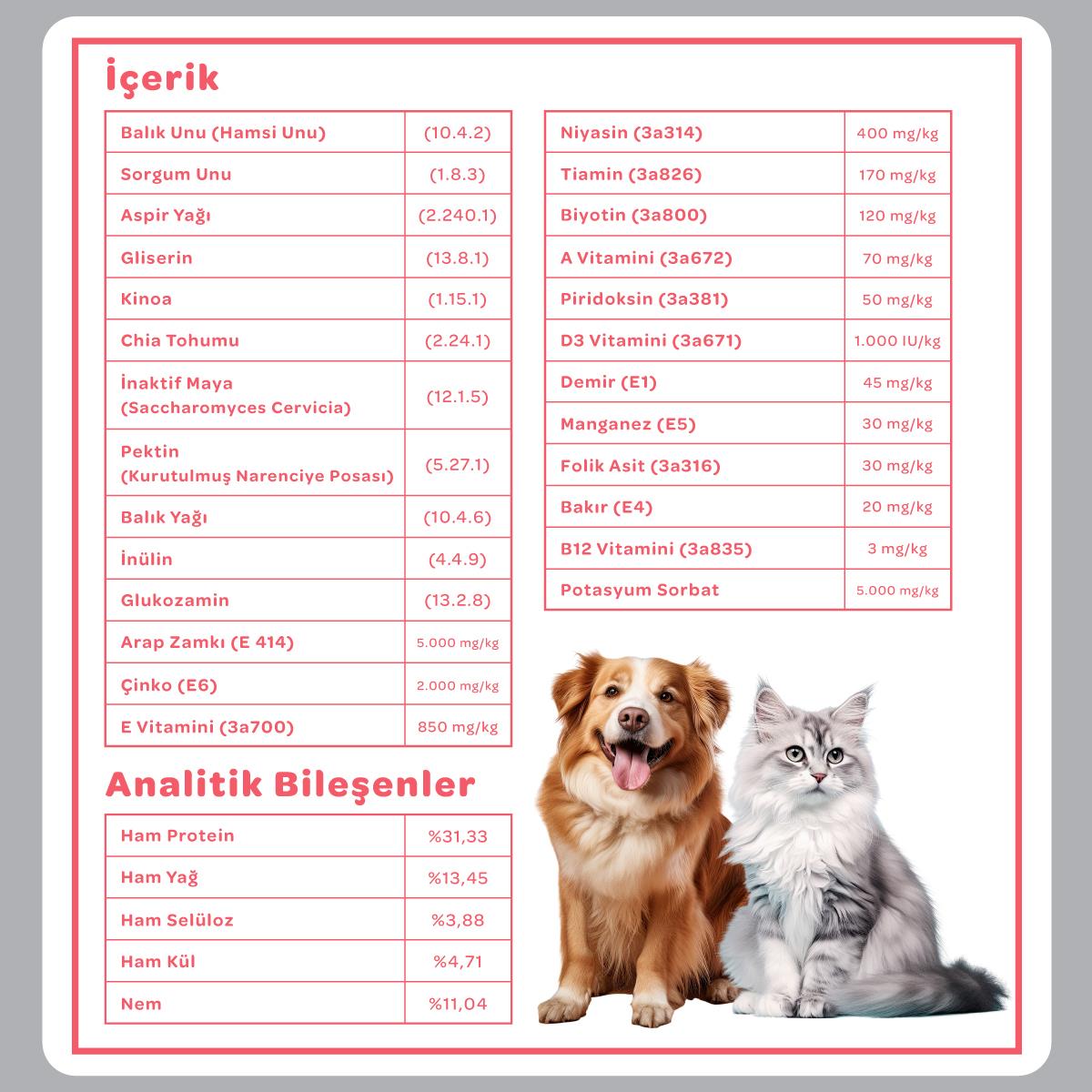 Vet's Plus Senior Yaşlı Kedi ve Köpekler İçin İnülin ve Glukozamin Çiğnenebilir Tablet (60'lı)