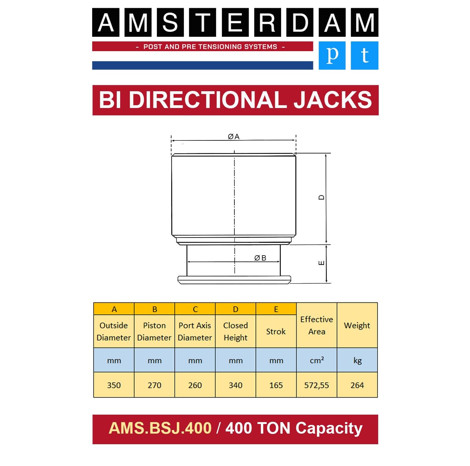 400 Ton Capacity Bar Stressing Jack
