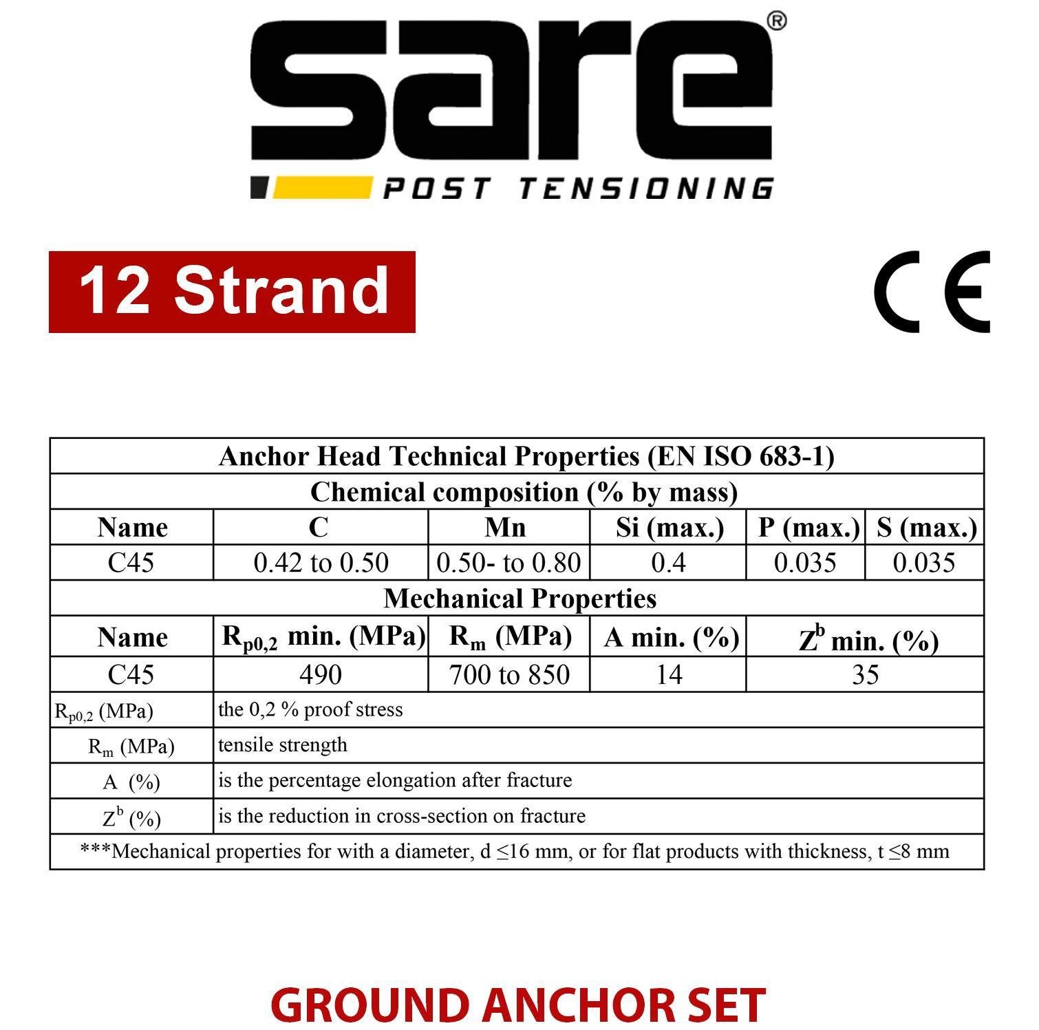 12 Strand Ground Anchor