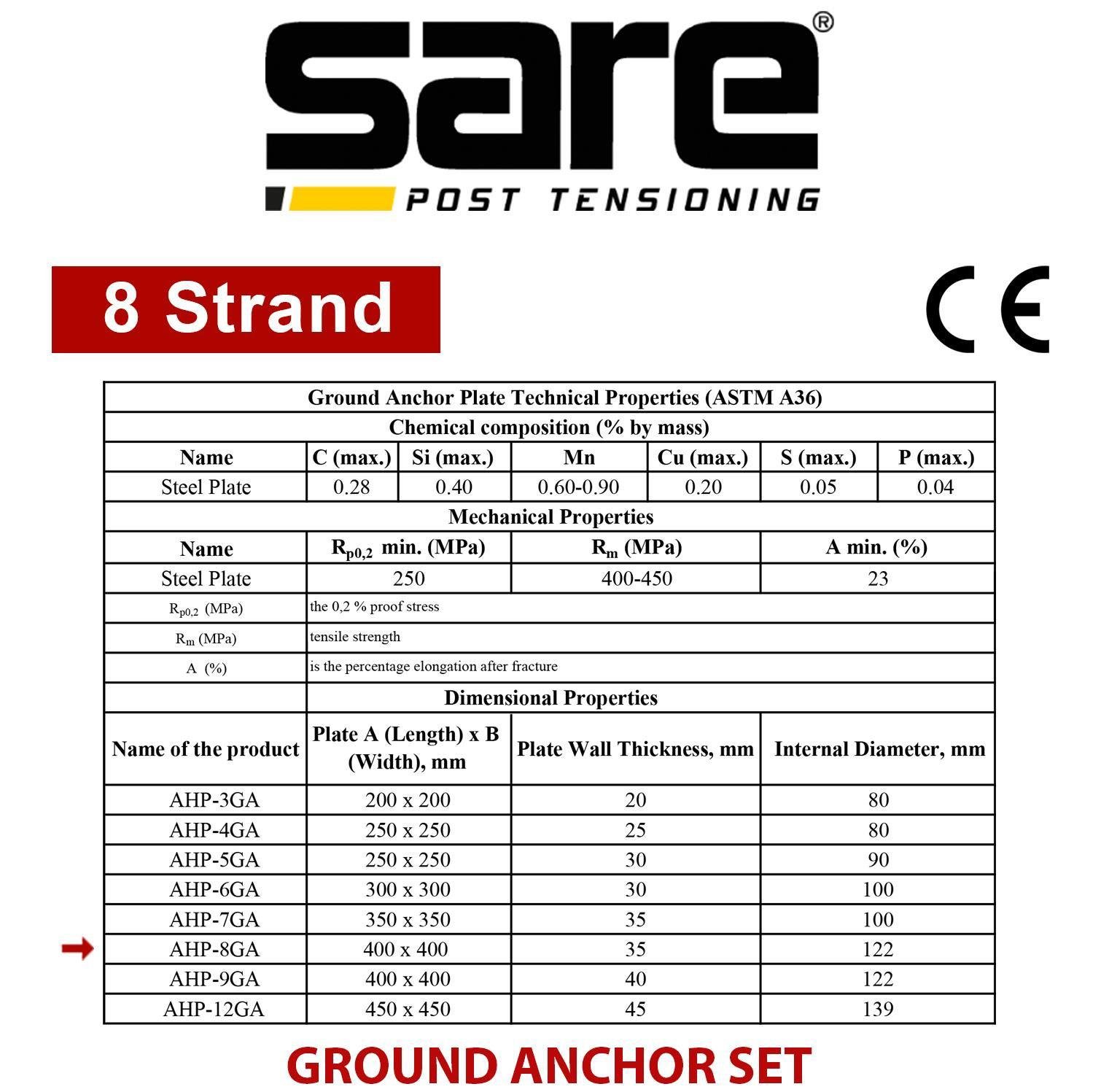 8 Strand Ground Anchor