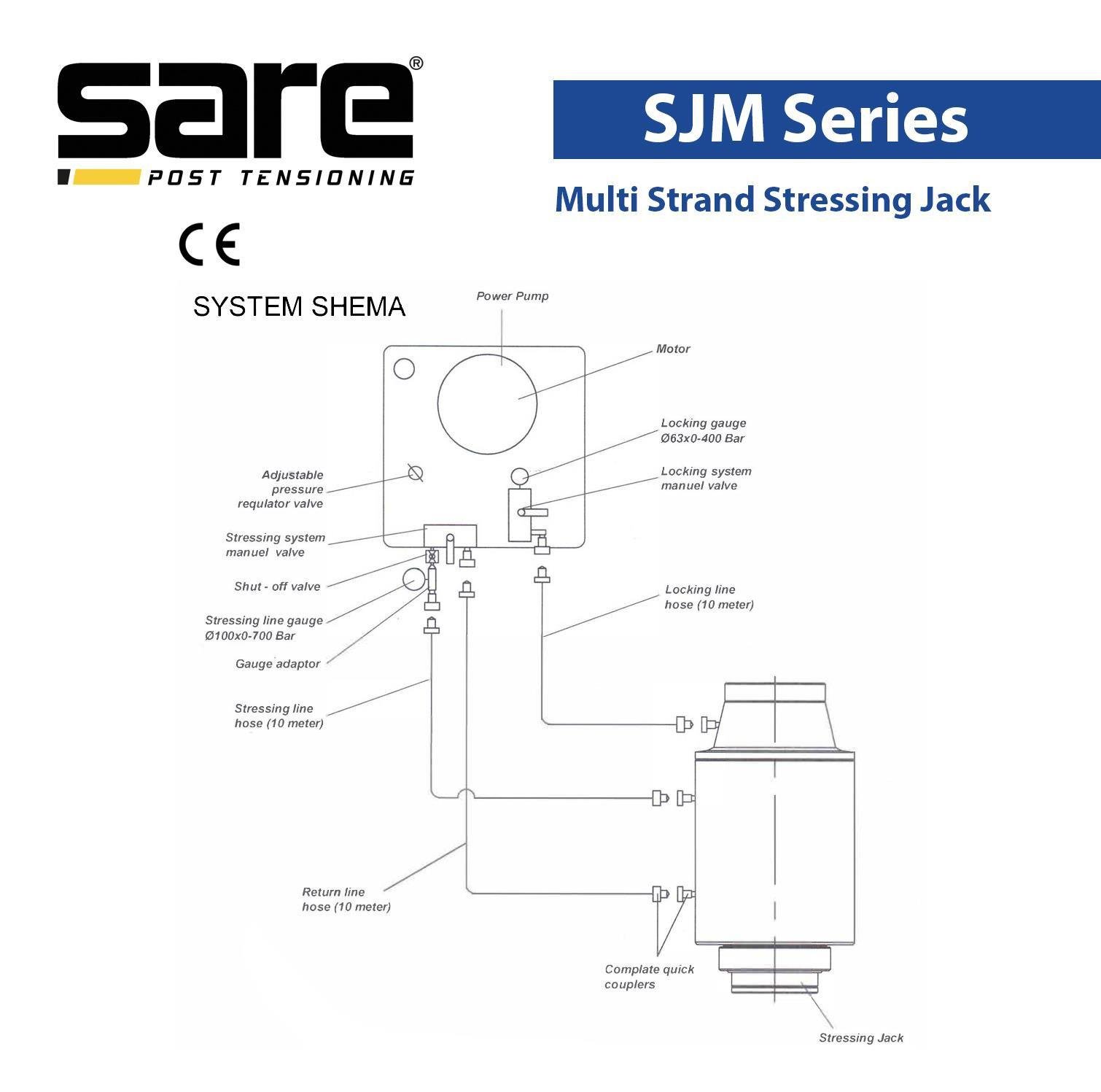 4 Strand - Multi Strand Stressing Jack