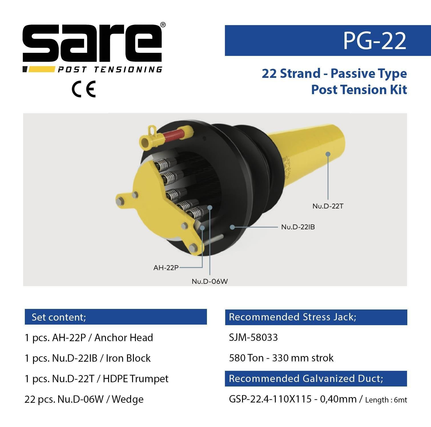 22 Strand - Passive Type Post Tension Kit