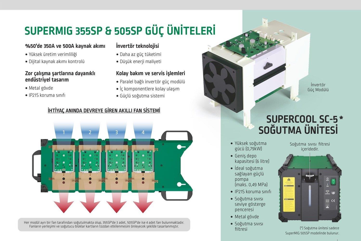 ASKAYNAK SUPERMIG 505 SP Gazaltı Kaynak Makinası 500 Amper (Sinerjik - Pulse - Su Soğutmalı)