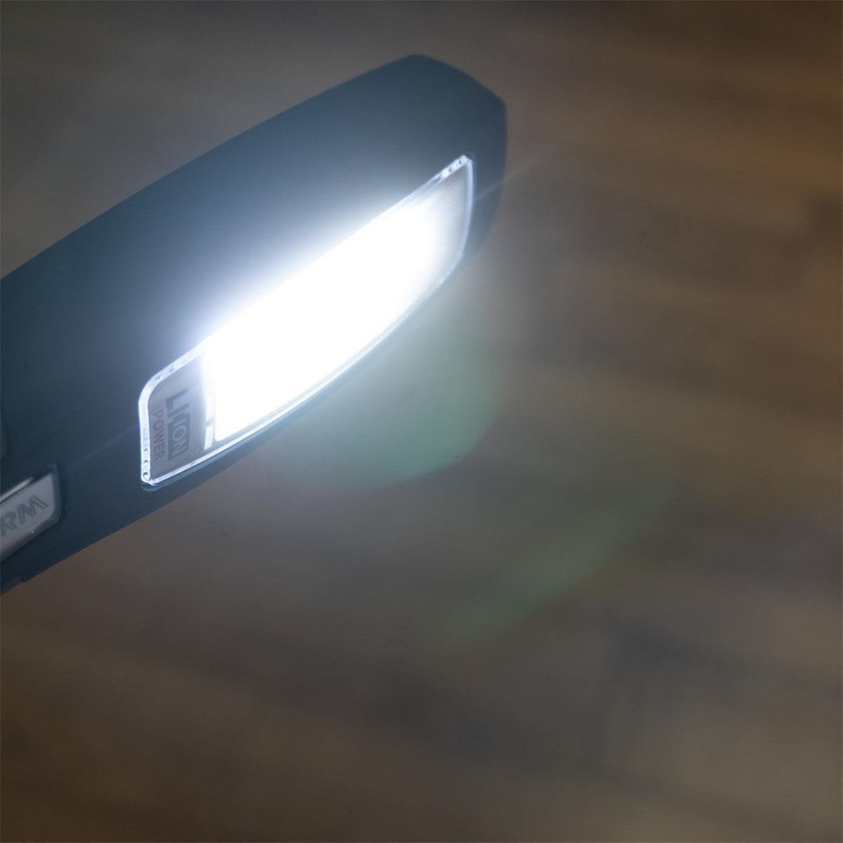 CETA R10-MIDI Şarjlı Led Mıknatıslı El Feneri 400 Lümen
