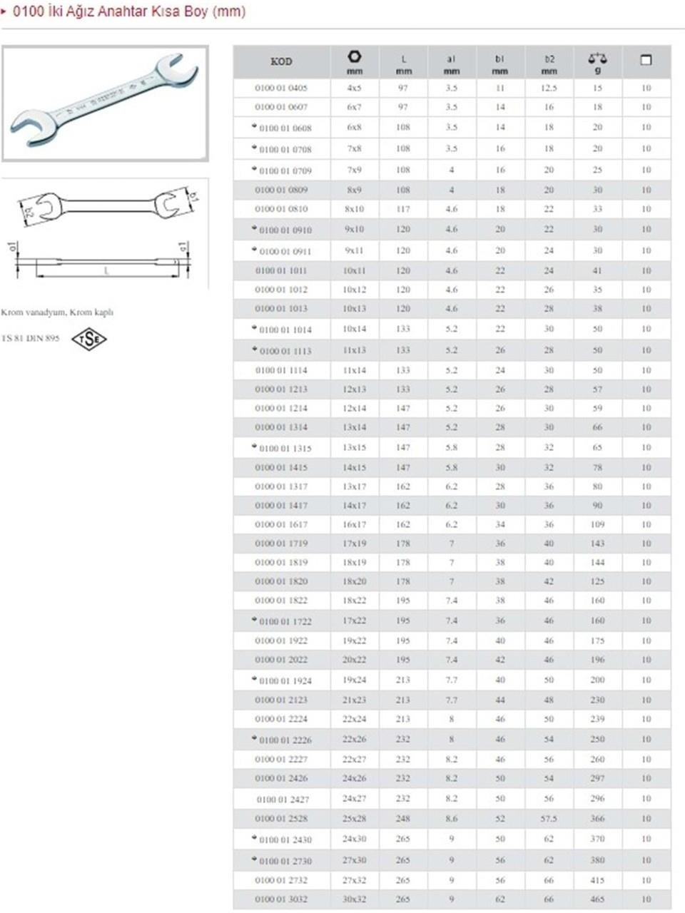 İzeltaş İki Ağız Anahtar Kısa Boy 10x13 mm