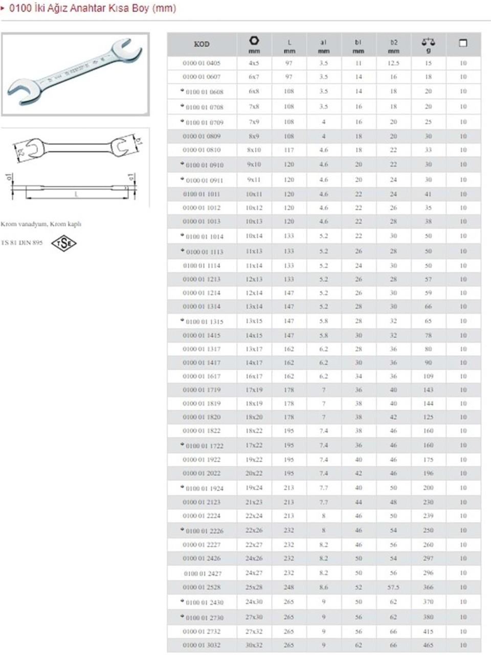 İzeltaş İki Ağız Anahtar Kısa Boy 12x13 mm
