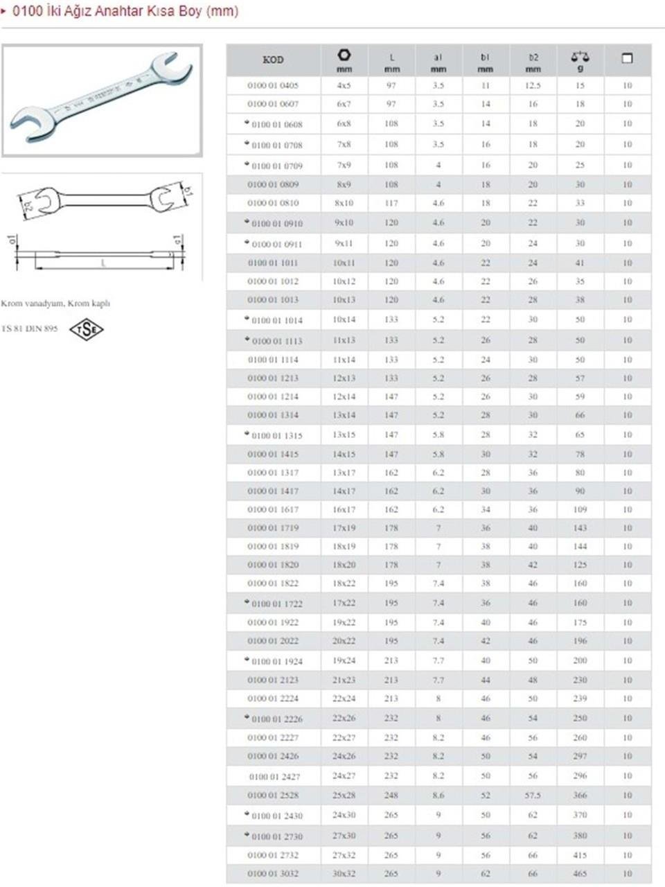 İzeltaş İki Ağız Anahtar Kısa Boy 12x13 mm
