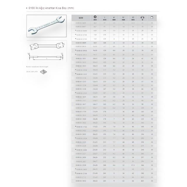 İzeltaş İki Ağız Anahtar Kısa Boy 17x19 mm