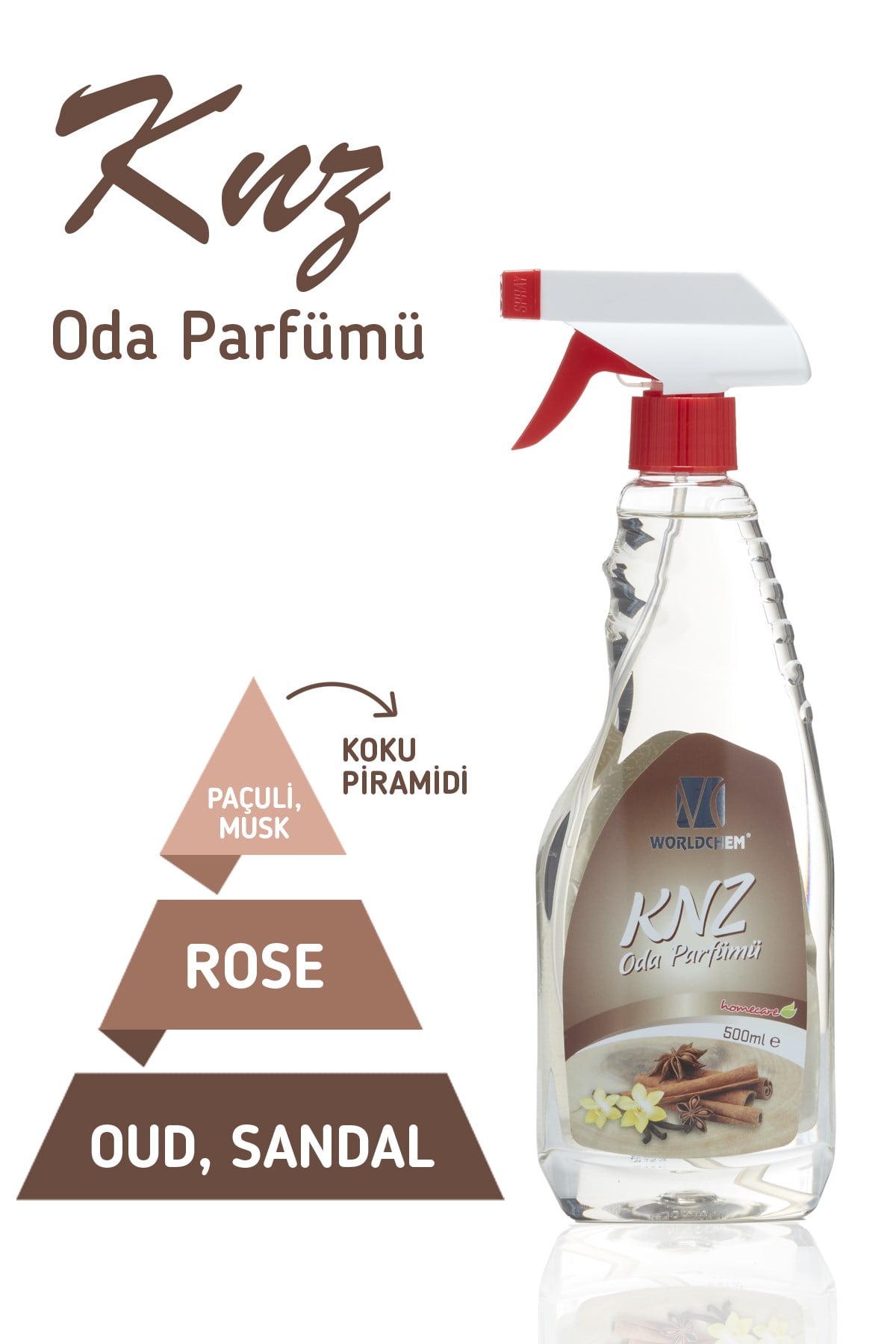 KNZ Oda Parfümü 500 ml