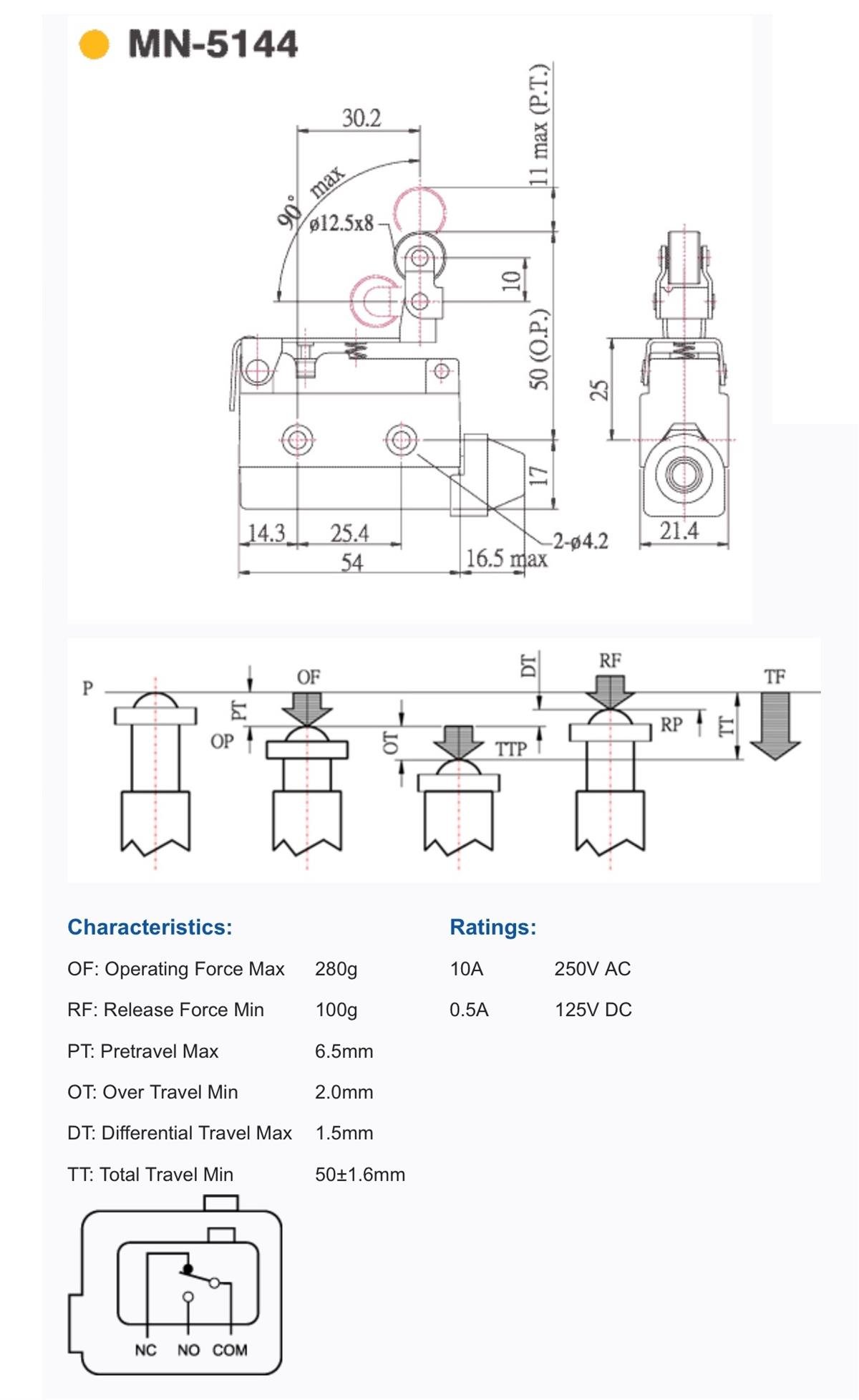 Devrilen Makaralı Palet