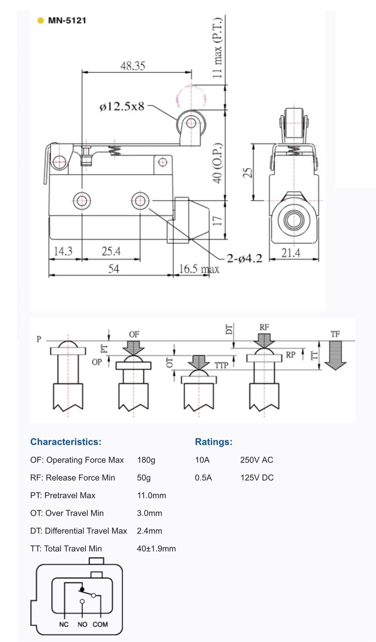 Makaralı Uzun Palet