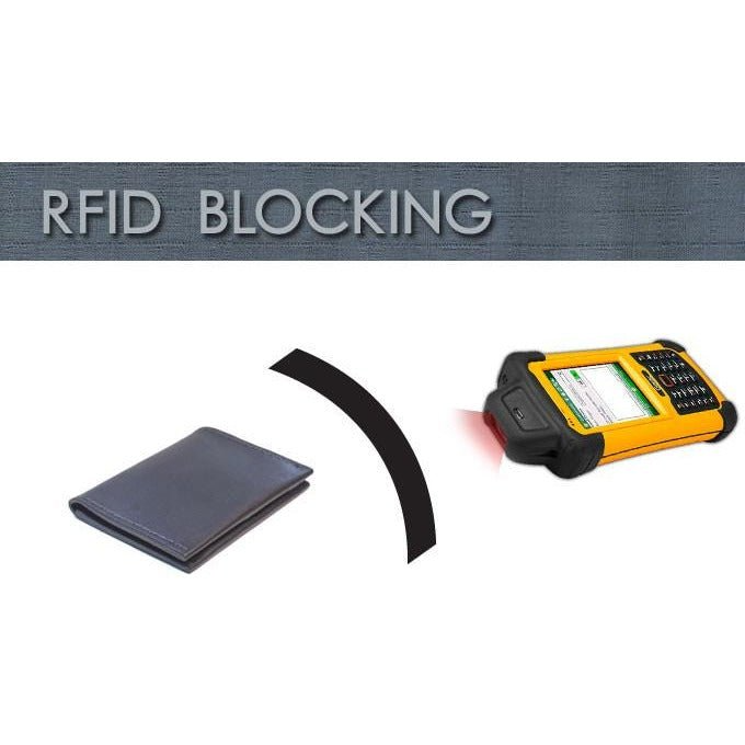 BiFold Wallet   [RFID Blocking]