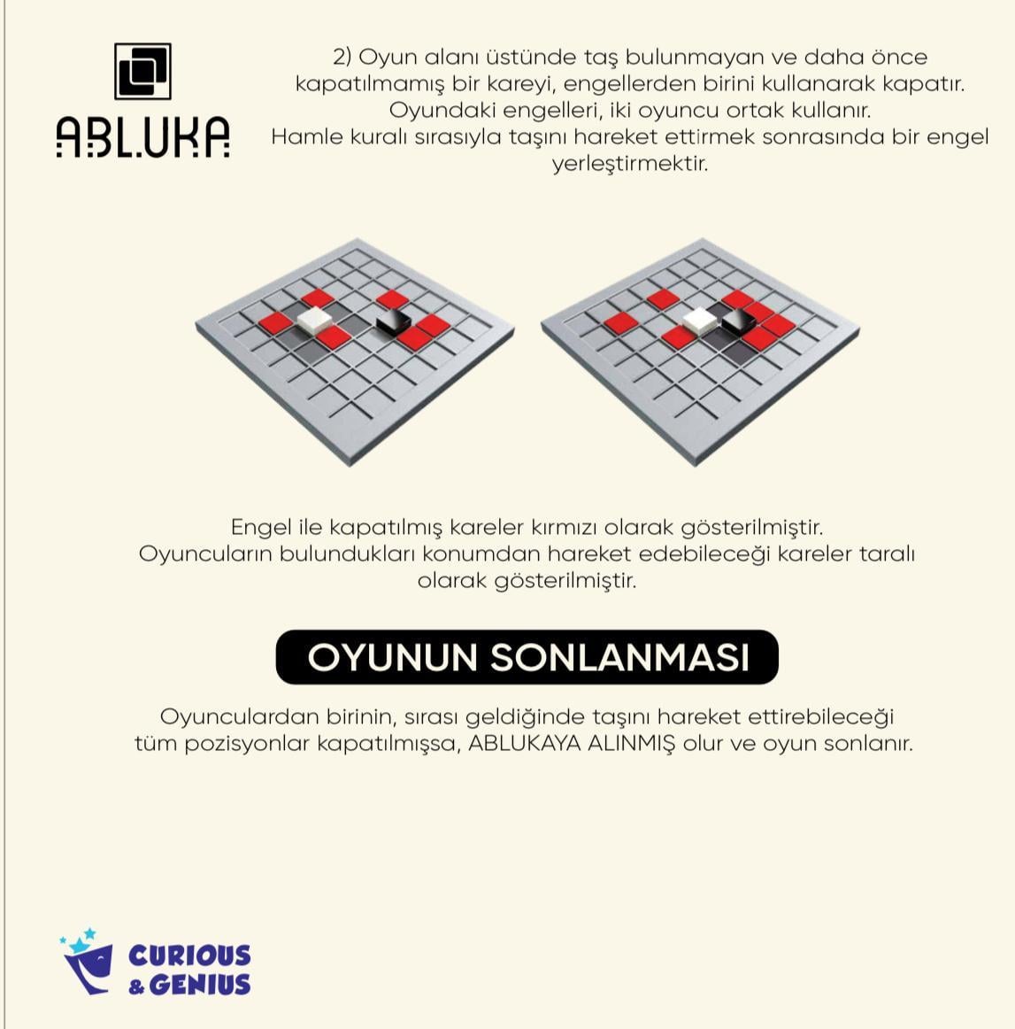 ABLUKA