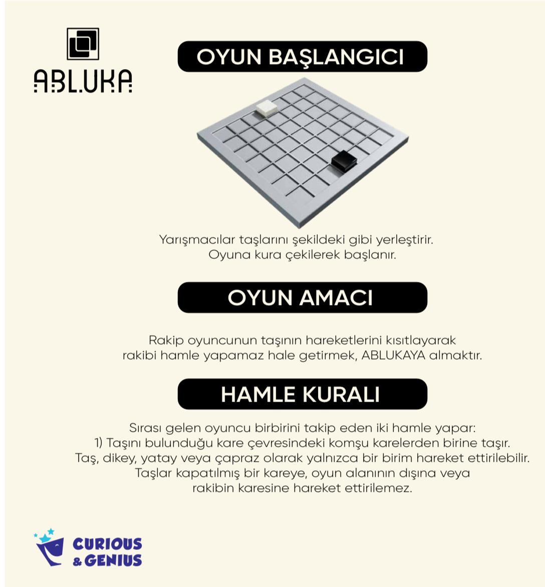 ABLUKA