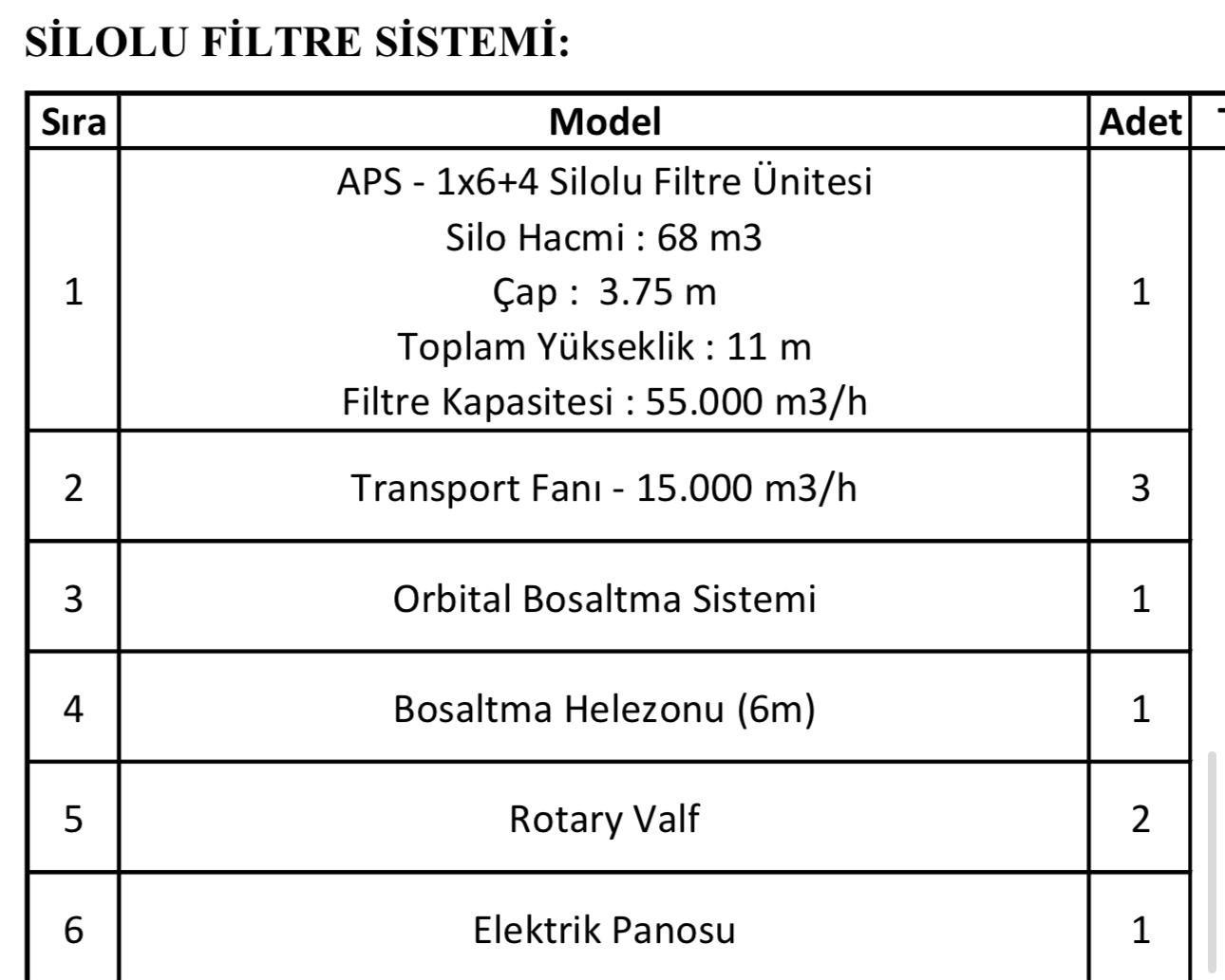 Airpak 68 m3 Toz Toplama Silosu (2018)