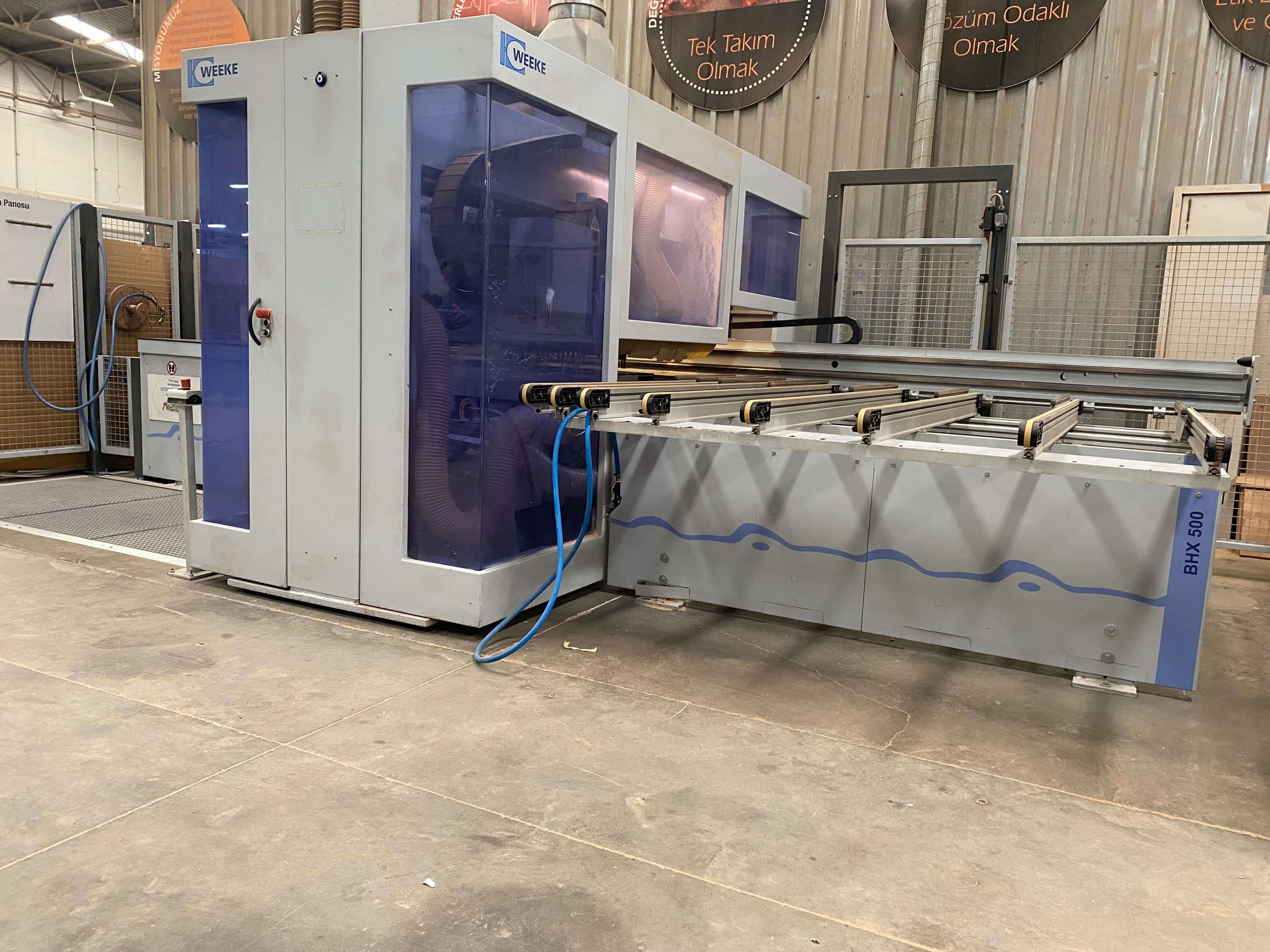 Homag Weeke BHX 500 Cnc Delik Makinesi (2009)