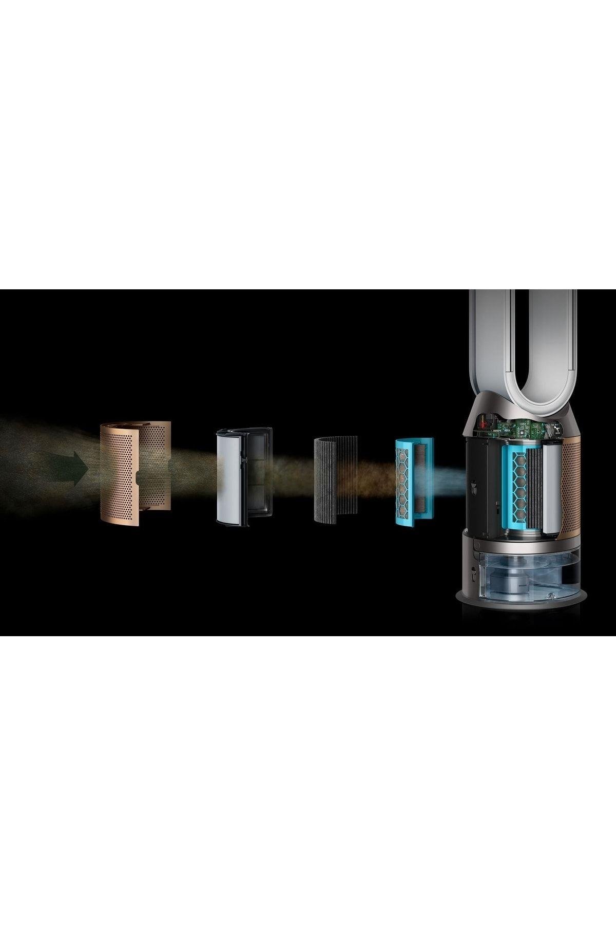 Purifier Humidify+Cool Formaldehyde Hepa ve Karbon Filtreli İyonizer Hava Temizleyici Gri