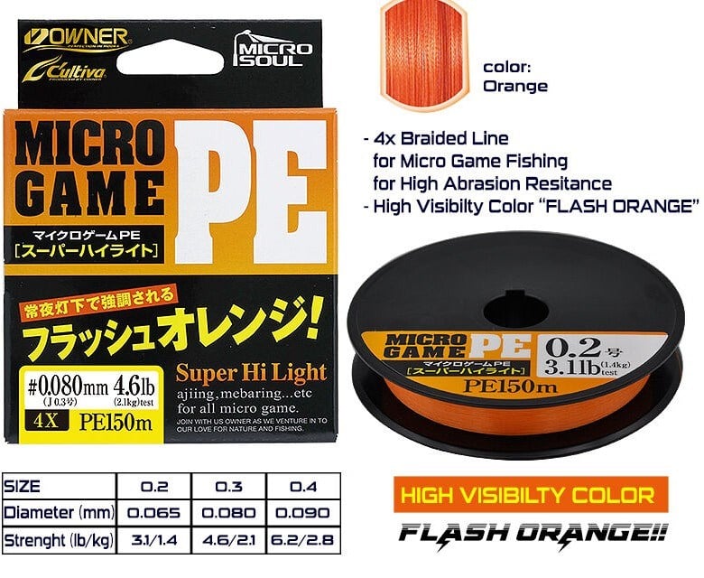 Cultiva 66107 PE Micro Game 4x ip misina - Cultiva