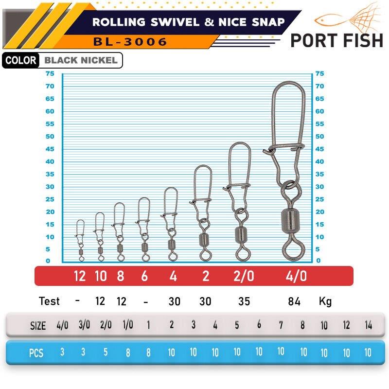 Portfish BL-3006 Bilyalı Kilitli Klips ( rapala klipsi )