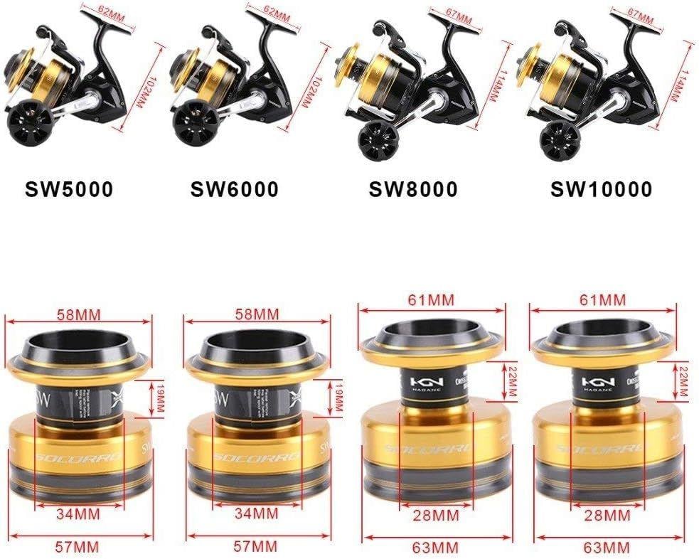 Shimano Socorro 5000 Olta Makinesi