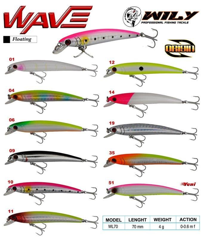 Wily Wave 7 cm Maket Balık 4 gr