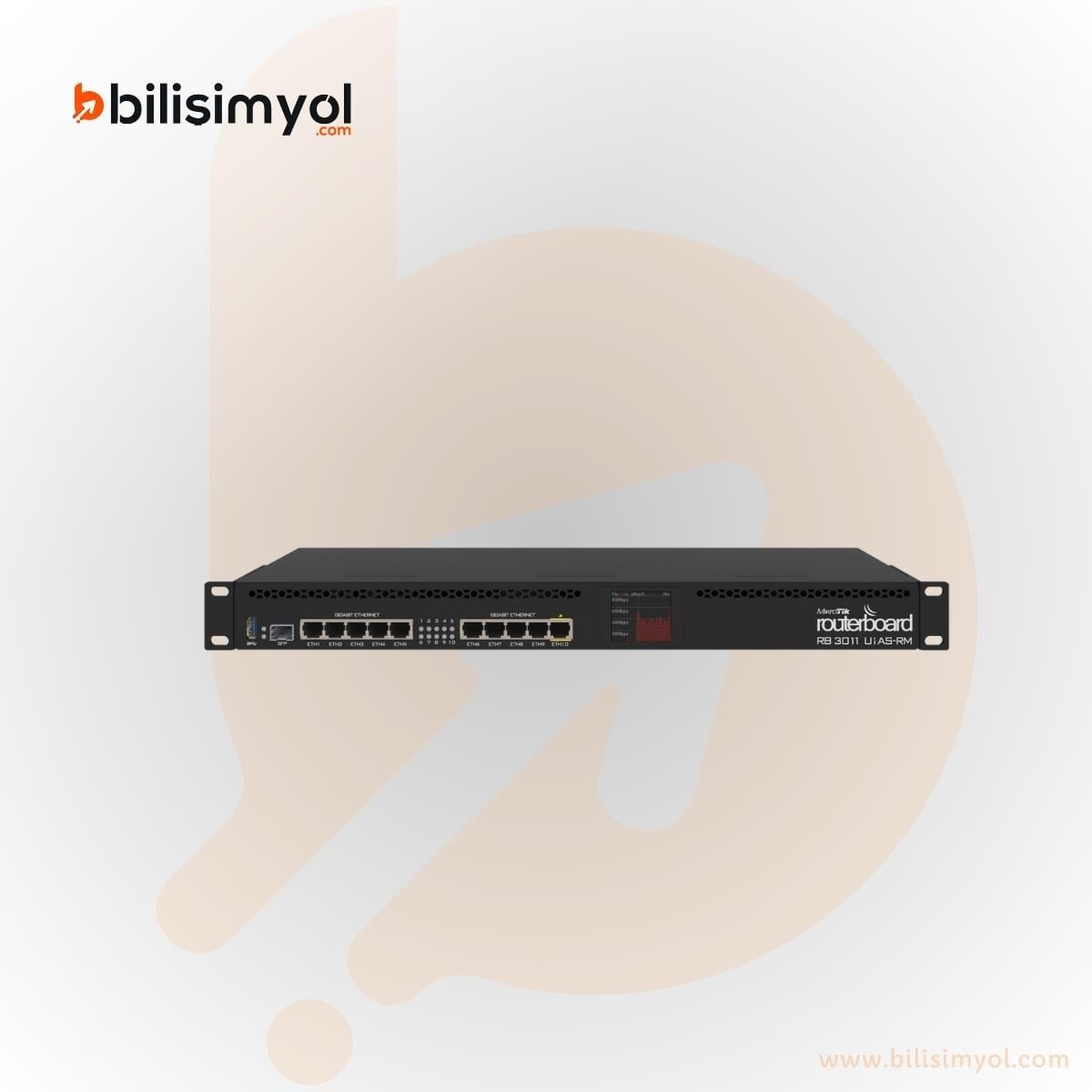  Router Board  RB3011UiAS-RM