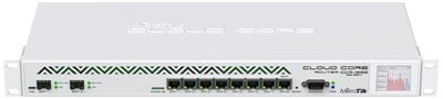 Cloud Core Router1036-8G-2S+EM