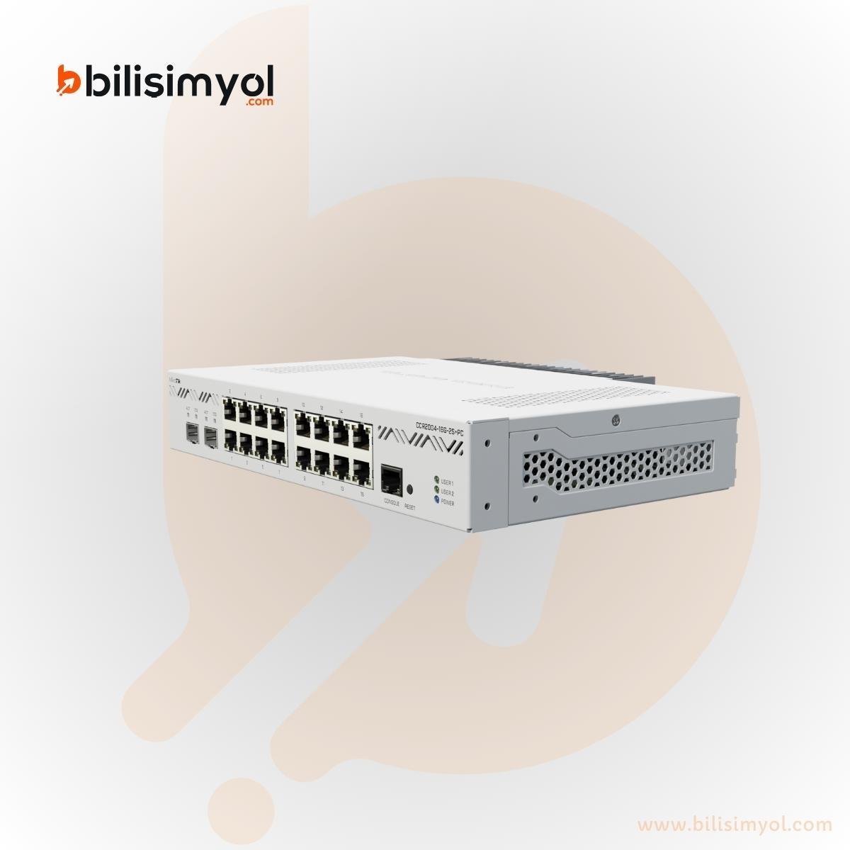 CCR2004-16G-2S+PC