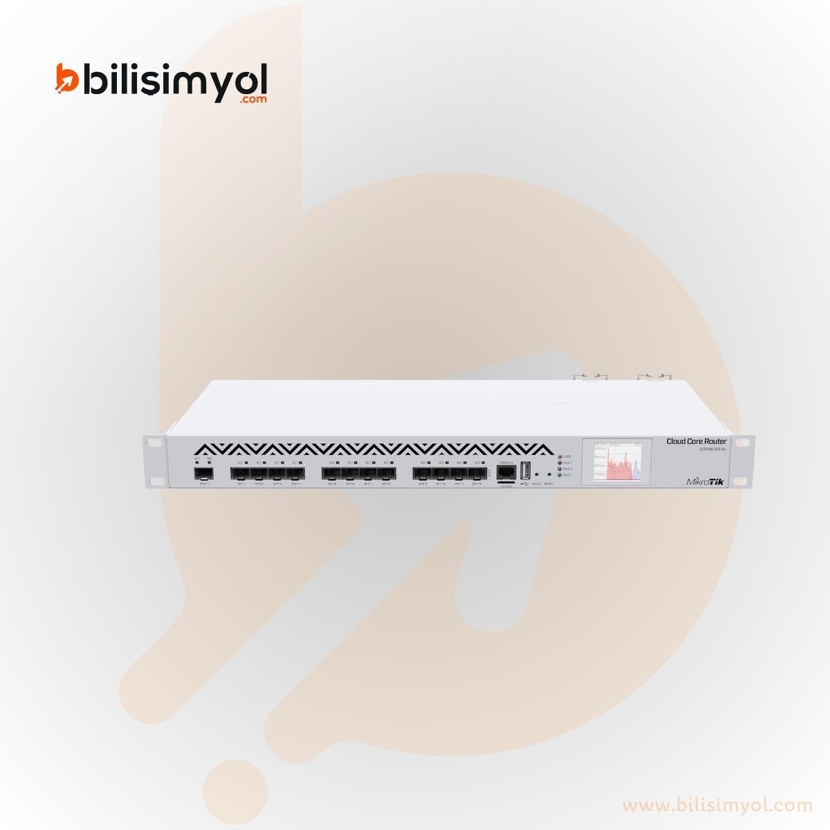 Cloud Core Router 1016-12G
